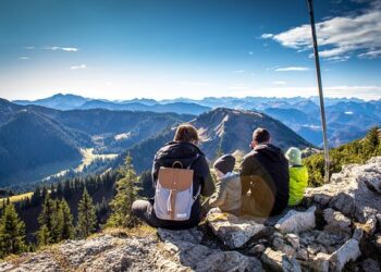 A Guide to Visa for Swiss and UK Citizens