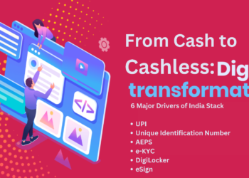 Digital Transformation