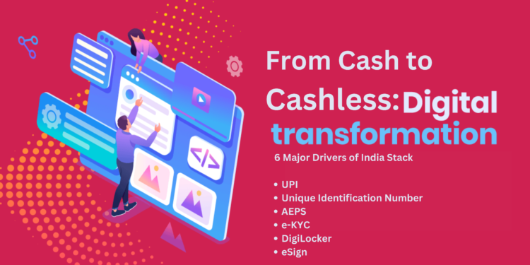Digital Transformation