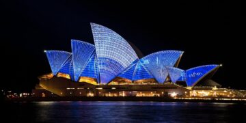 Best Visiting Places In Sydney