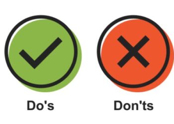 What Is Academic Writing? | Dos and Don’ts for Students