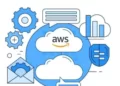 AWS Training in Chandigarh