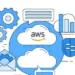 AWS Training in Chandigarh