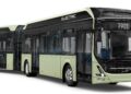 Electric Bus Market