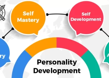 Personality Development Course in Chandigarh