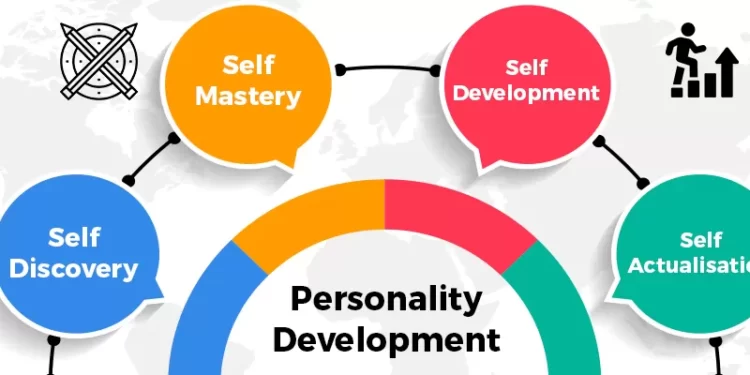 Personality Development Course in Chandigarh