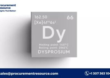 Dysprosium Production Cost