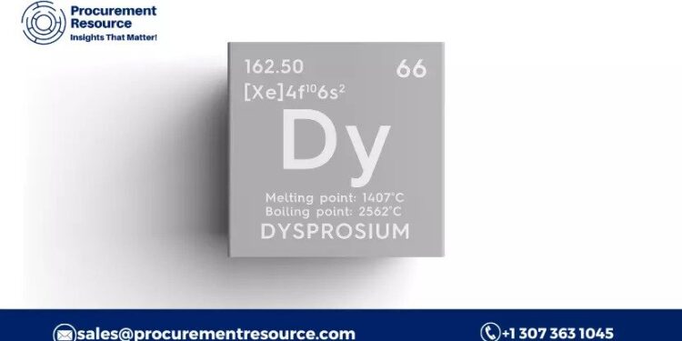 Dysprosium Production Cost