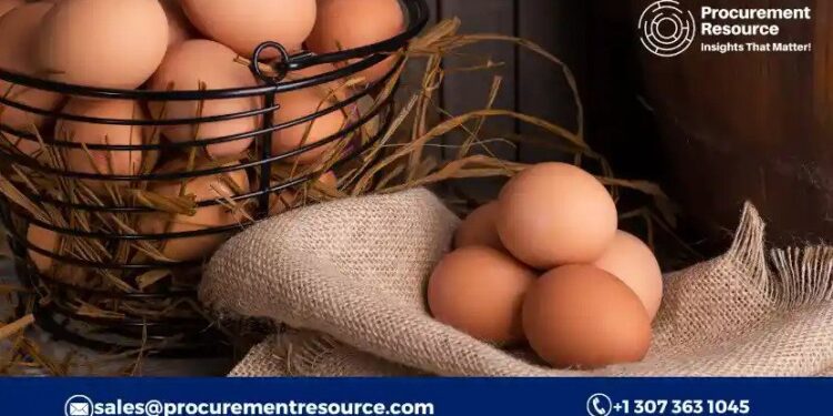 Eggs Production Cost