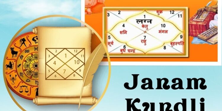 Janam Kundli Online