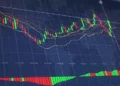 CFD Trading